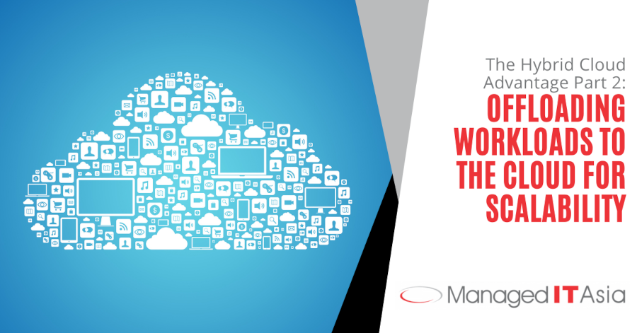The Hybrid Cloud Advantage Part 2: Offloading Workloads to the Cloud for Scalability