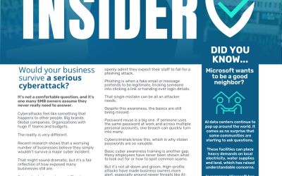 202604 Managed IT Asia Newsletter