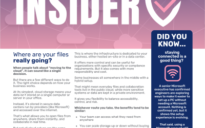 202606 Managed IT Asia Newsletter