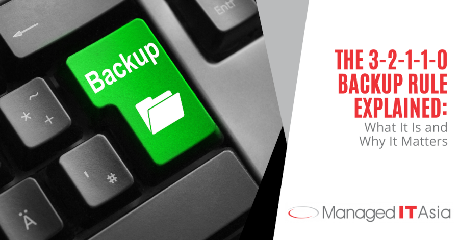 MITA The 3-2-1-1-0 Backup Rule Explained What It Is and Why It Matters